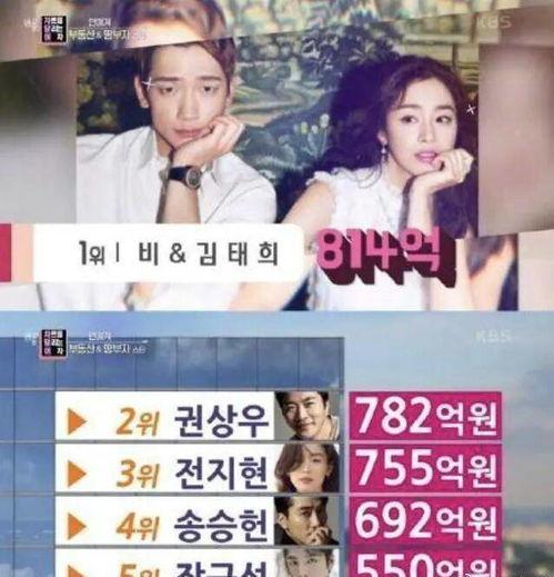 韩日娱乐圈爆料视频,独家爆料视频曝光惊人内幕